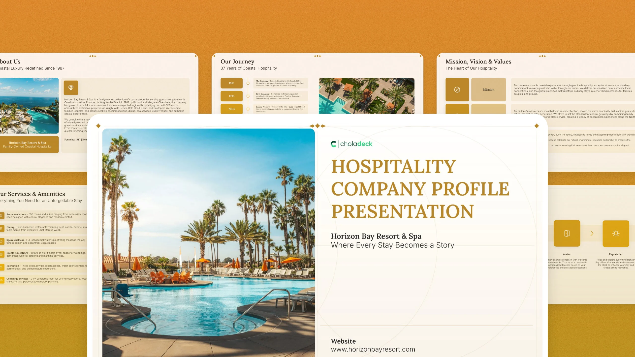 Hospitality company profile template, 13 editable slides