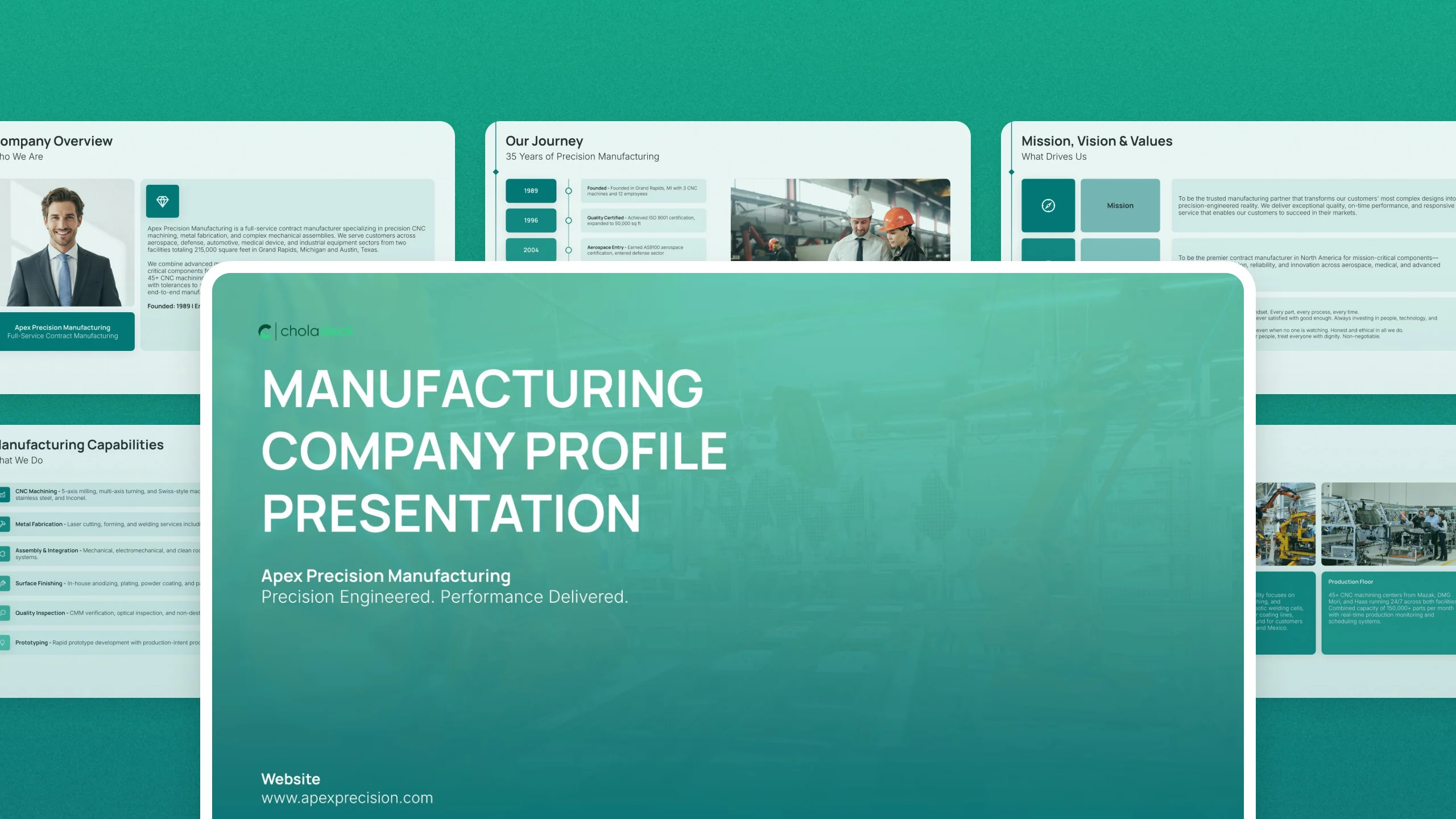Manufacturing company profile template, 15 editable slides