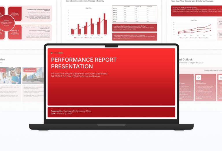 Performance Report Featured Image