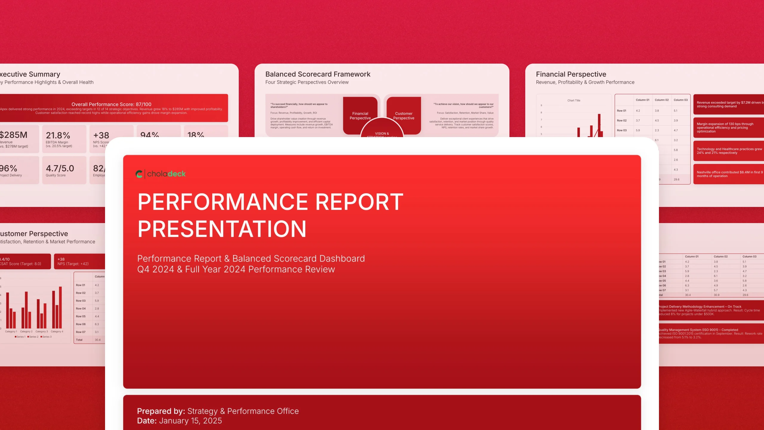 Performance report template, 17 editable slides
