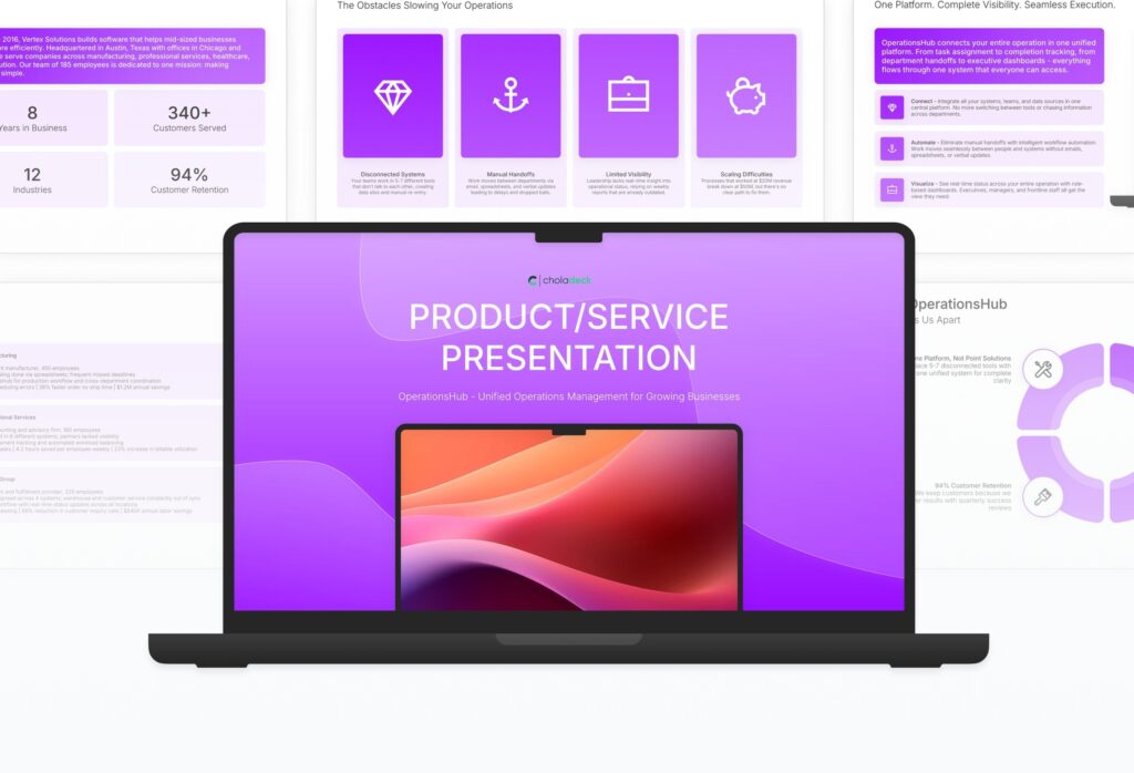Product & Service Presentation Featured Image