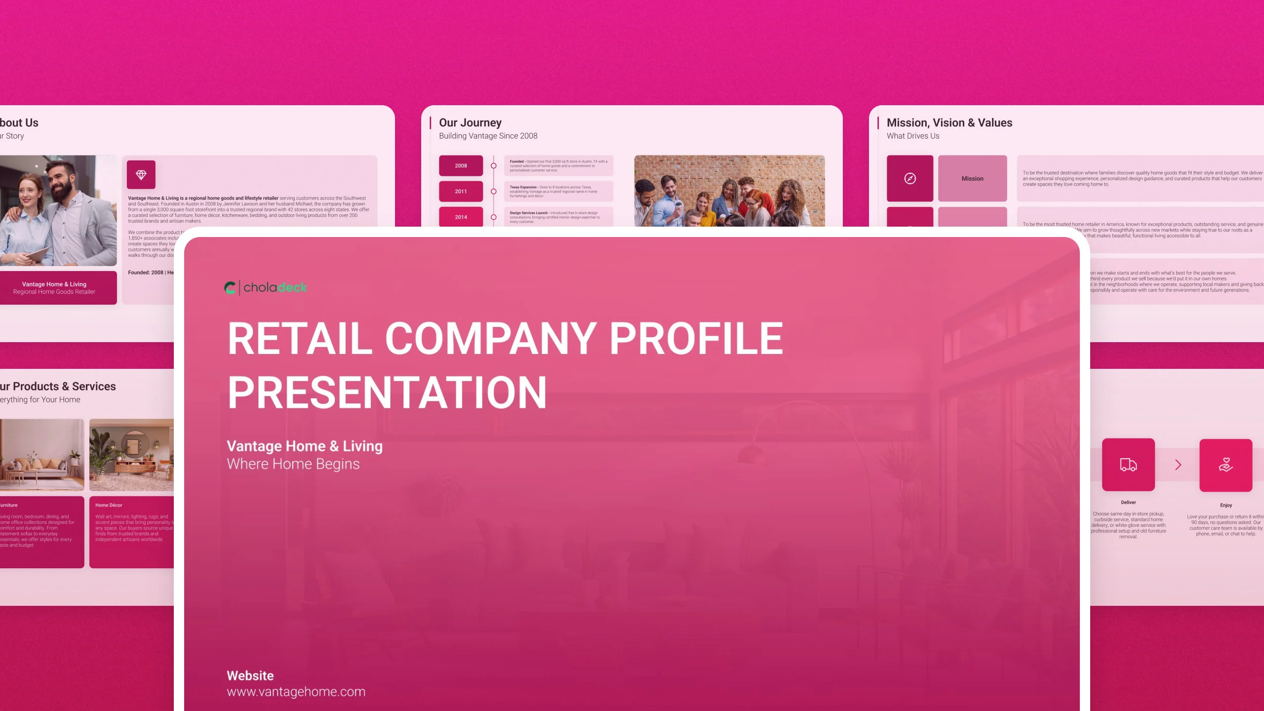 Retail company profile template, 13 editable slides
