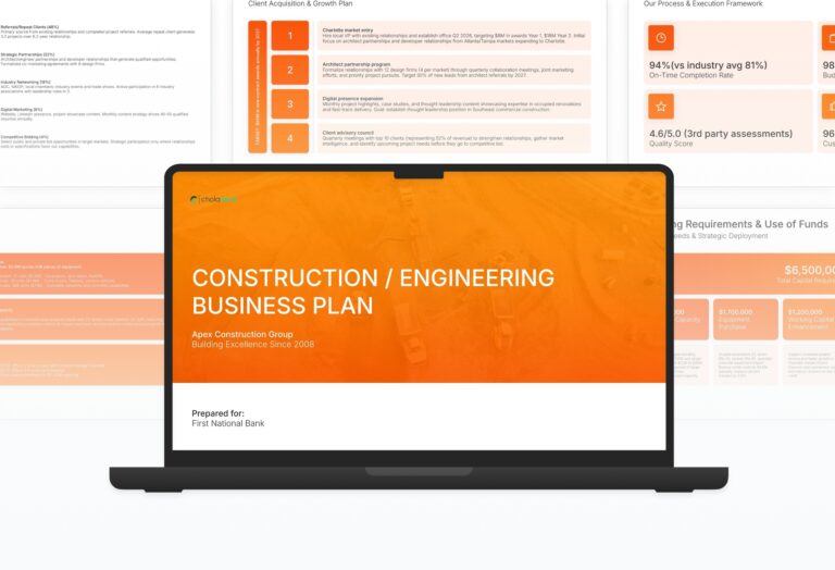 Construction & Engineering Business Plan Featured Image
