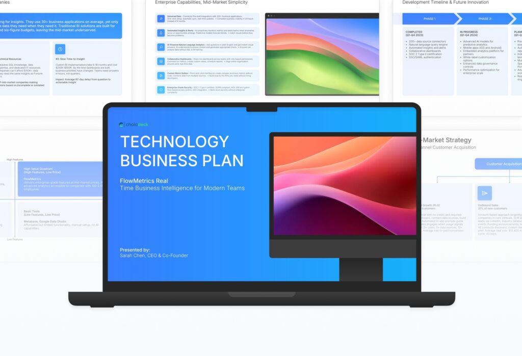 Technology Business Plan Featured Image