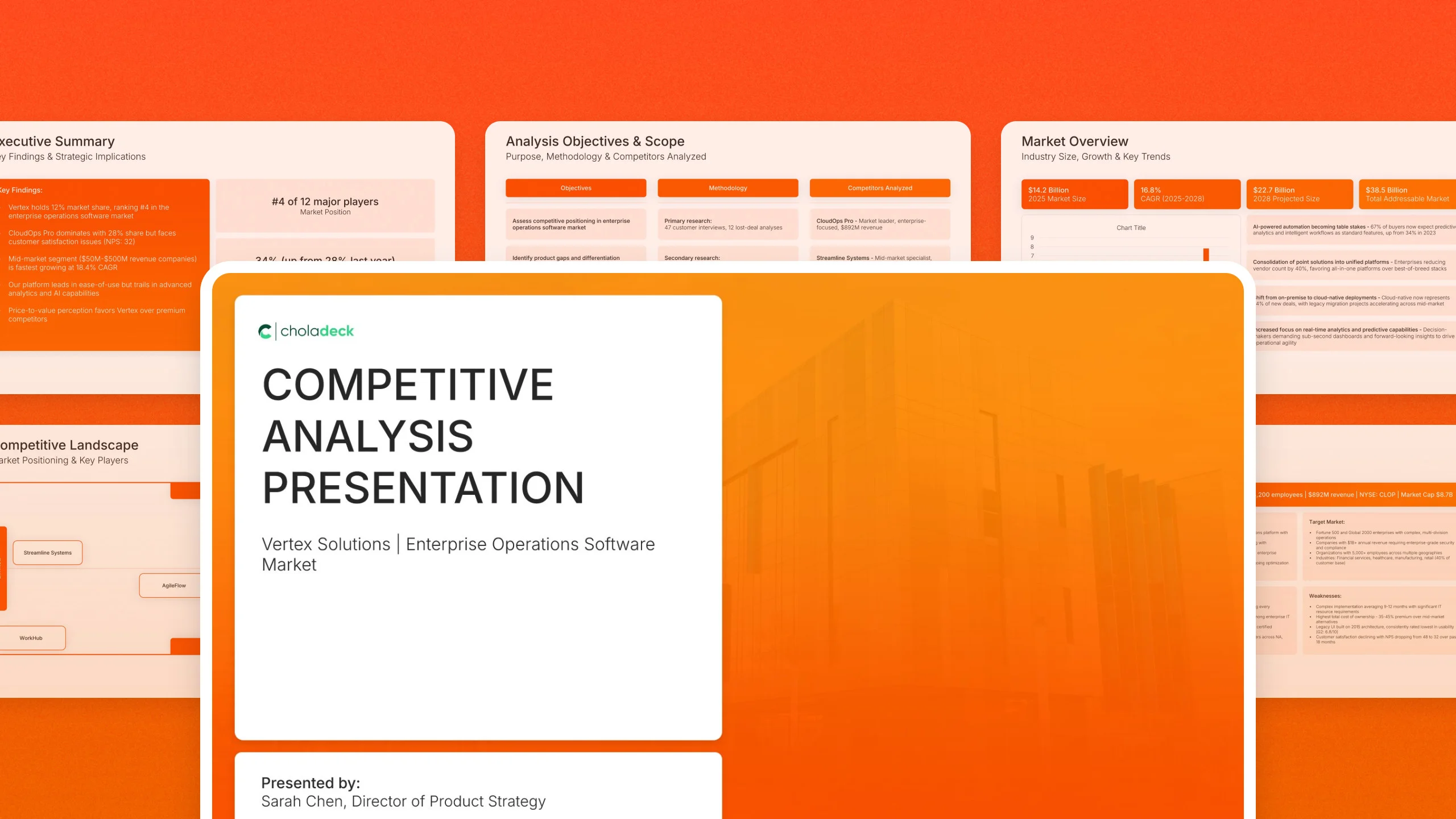 Competitive analysis presentation template, 18 editable slides