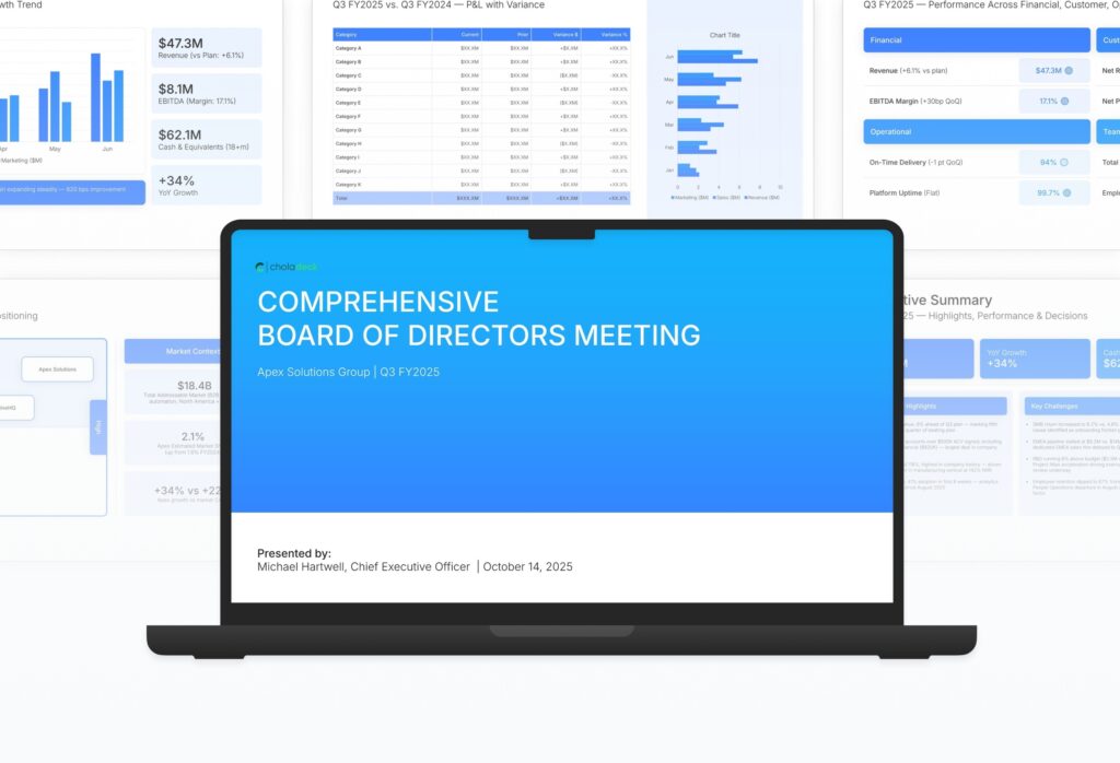 Comprehensive Board of Directors Meeting Featured Image