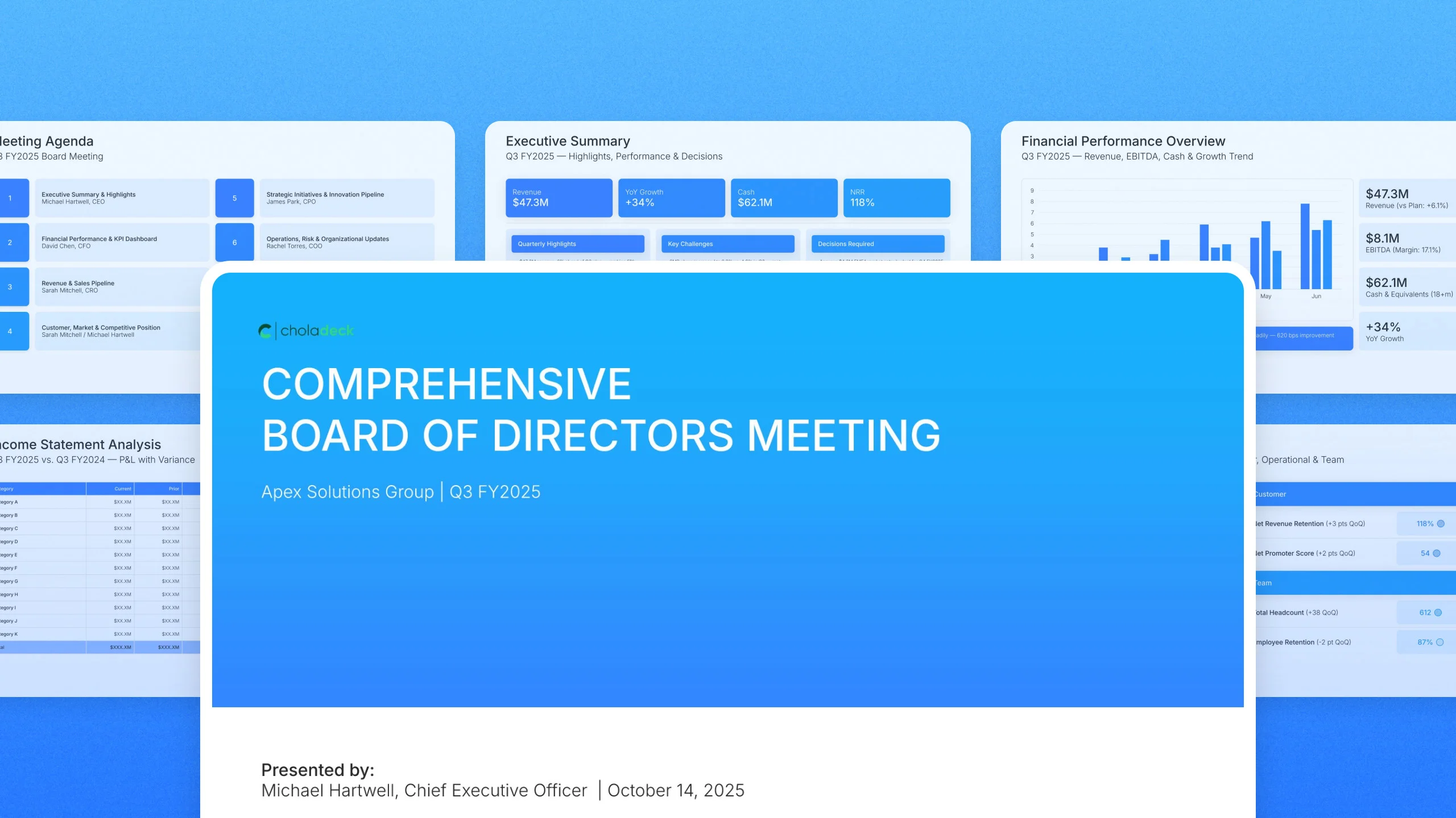 Comprehensive board meeting template, 23 editable slides
