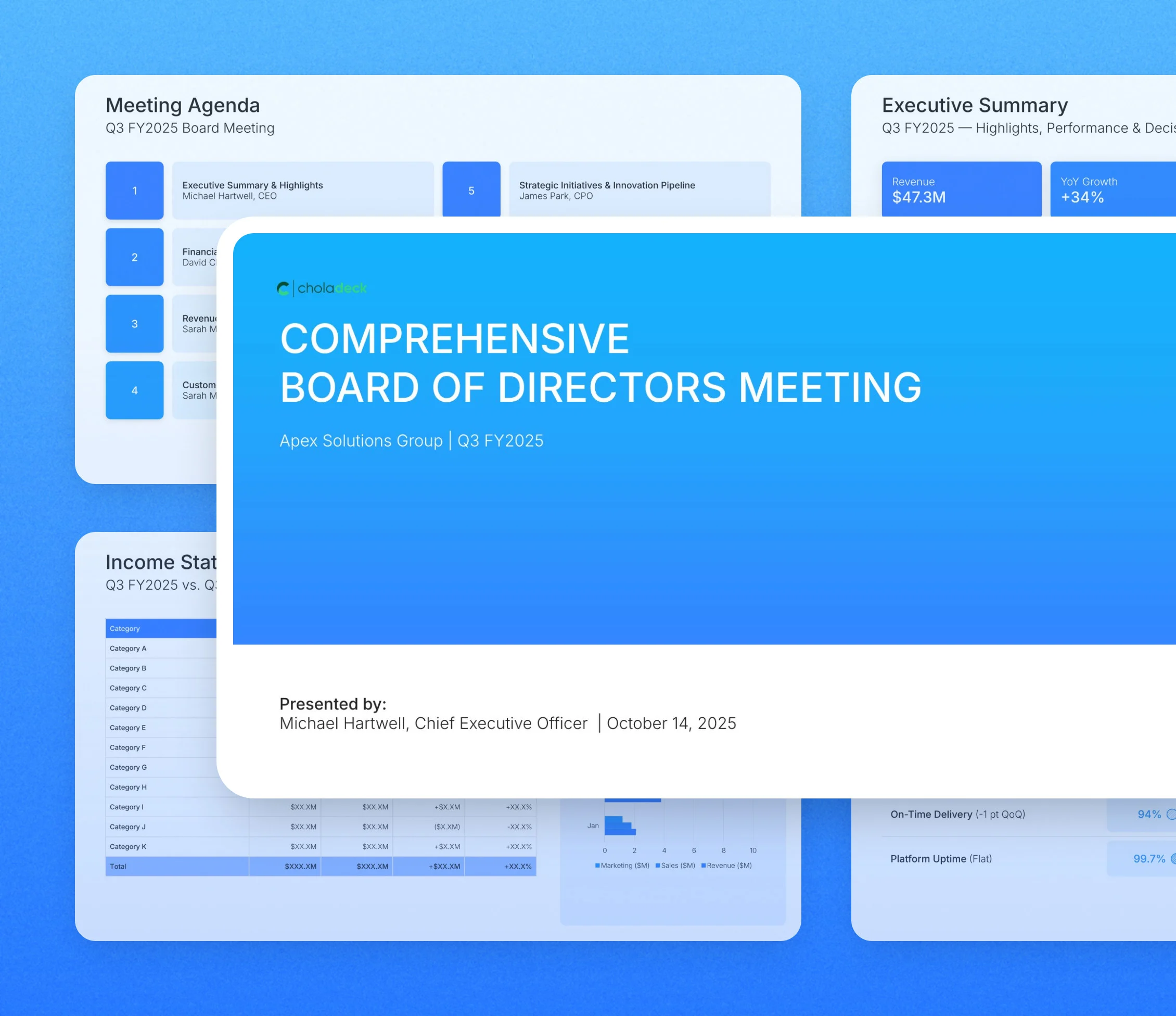 Comprehensive board meeting template: the title slide in front of other slides from the 23-slide deck