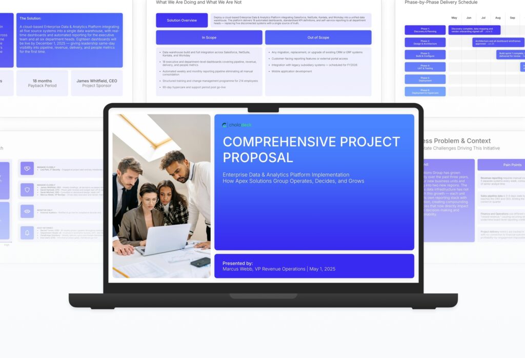 Comprehensive Project Proposal (Enterprise PMO Model) Featured Image