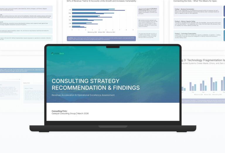 Consulting Strategy Recommendation & Findings Featured Image