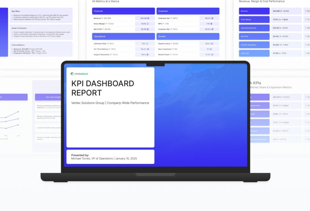 KPI Dashboard Report (Balanced Scorecard Model) Featured Image