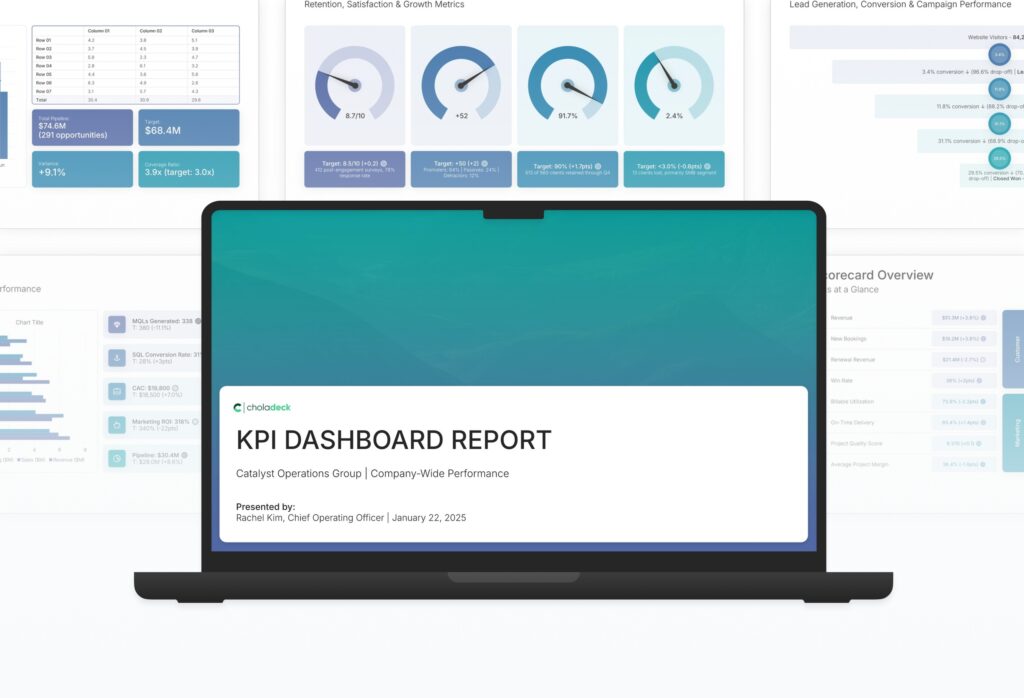 KPI Dashboard Report (Metrics-Neutral Model) Featured Image