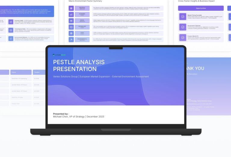 PESTLE Analysis Featured Image