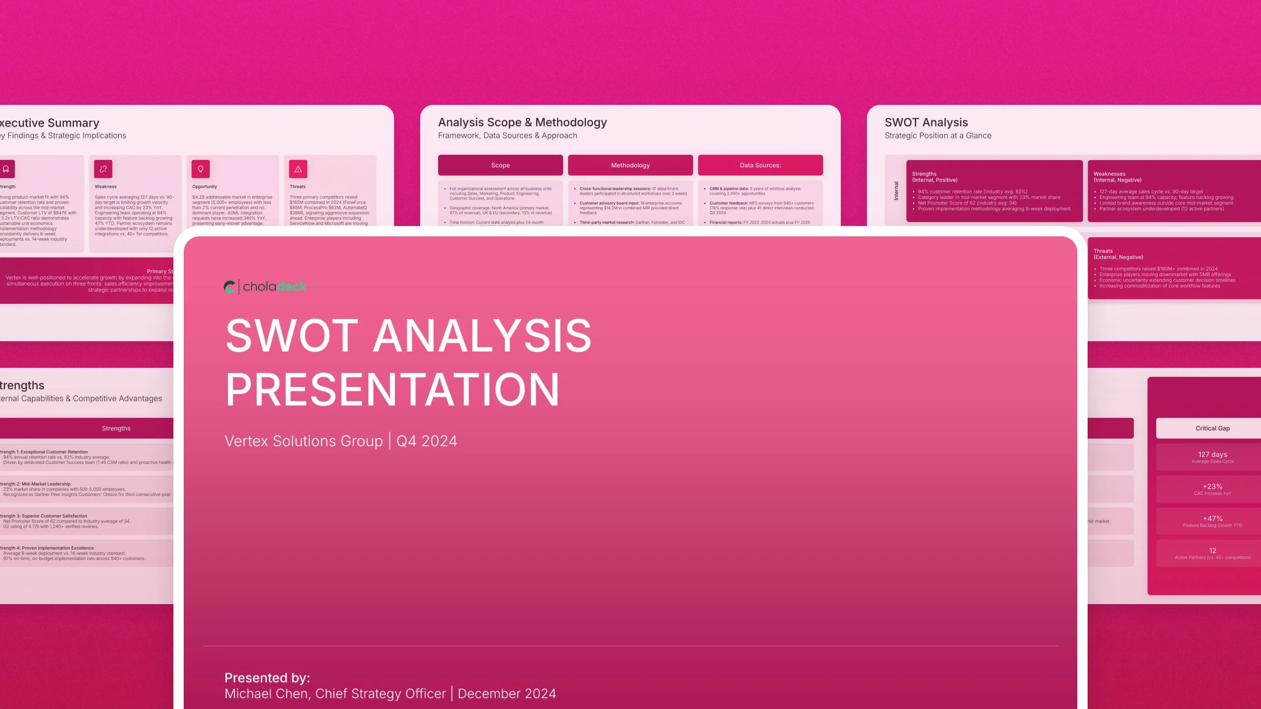 SWOT analysis presentation template, 12 editable slides