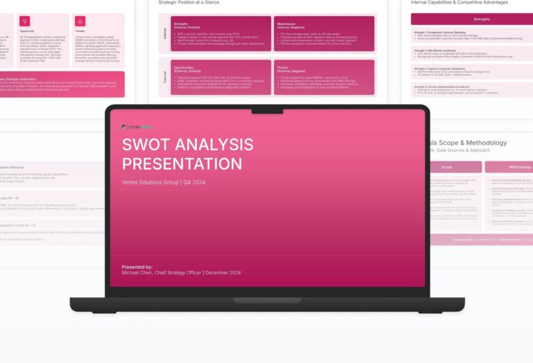 SWOT Analysis Featured Image