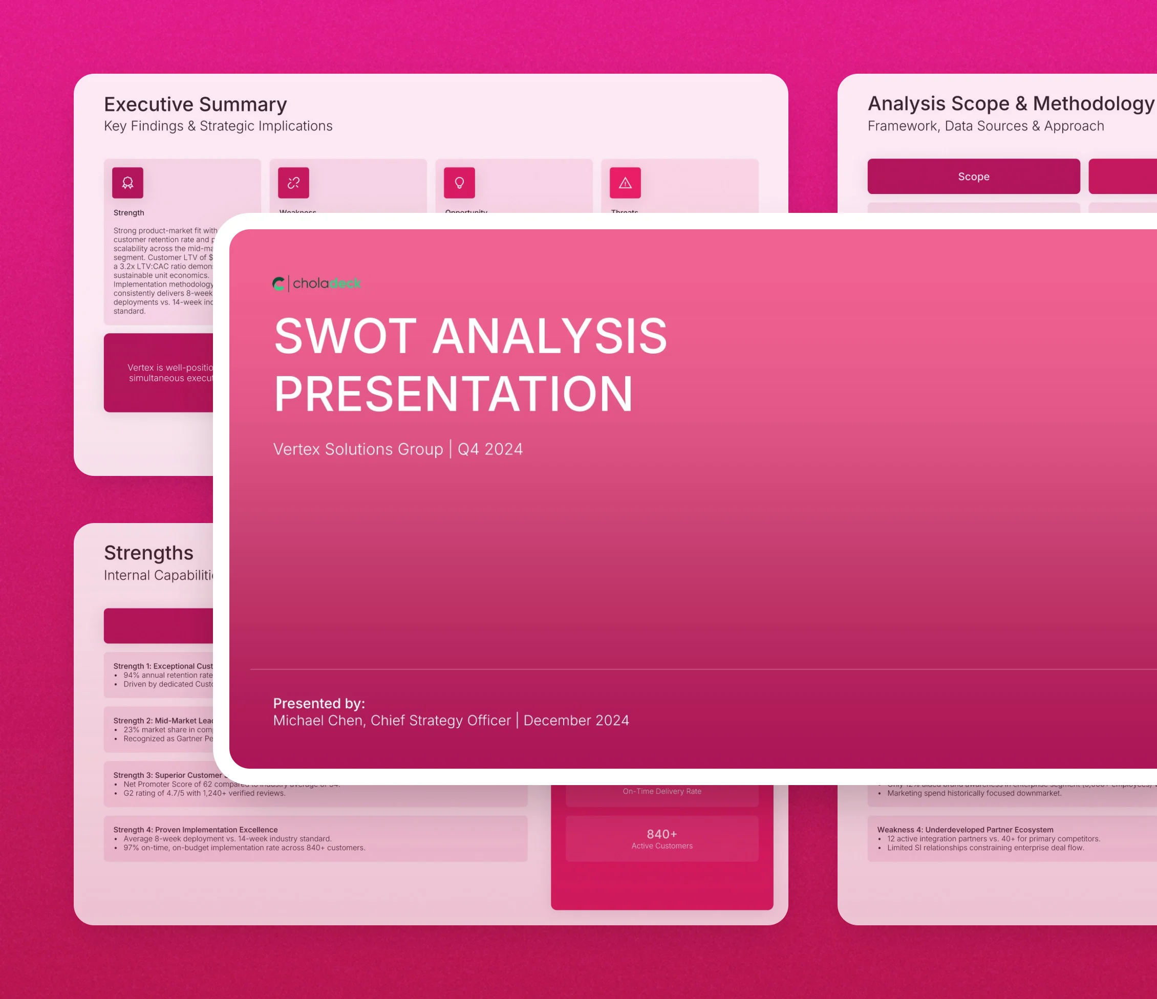 SWOT analysis presentation template: the title slide in front of other slides from the 12-slide deck