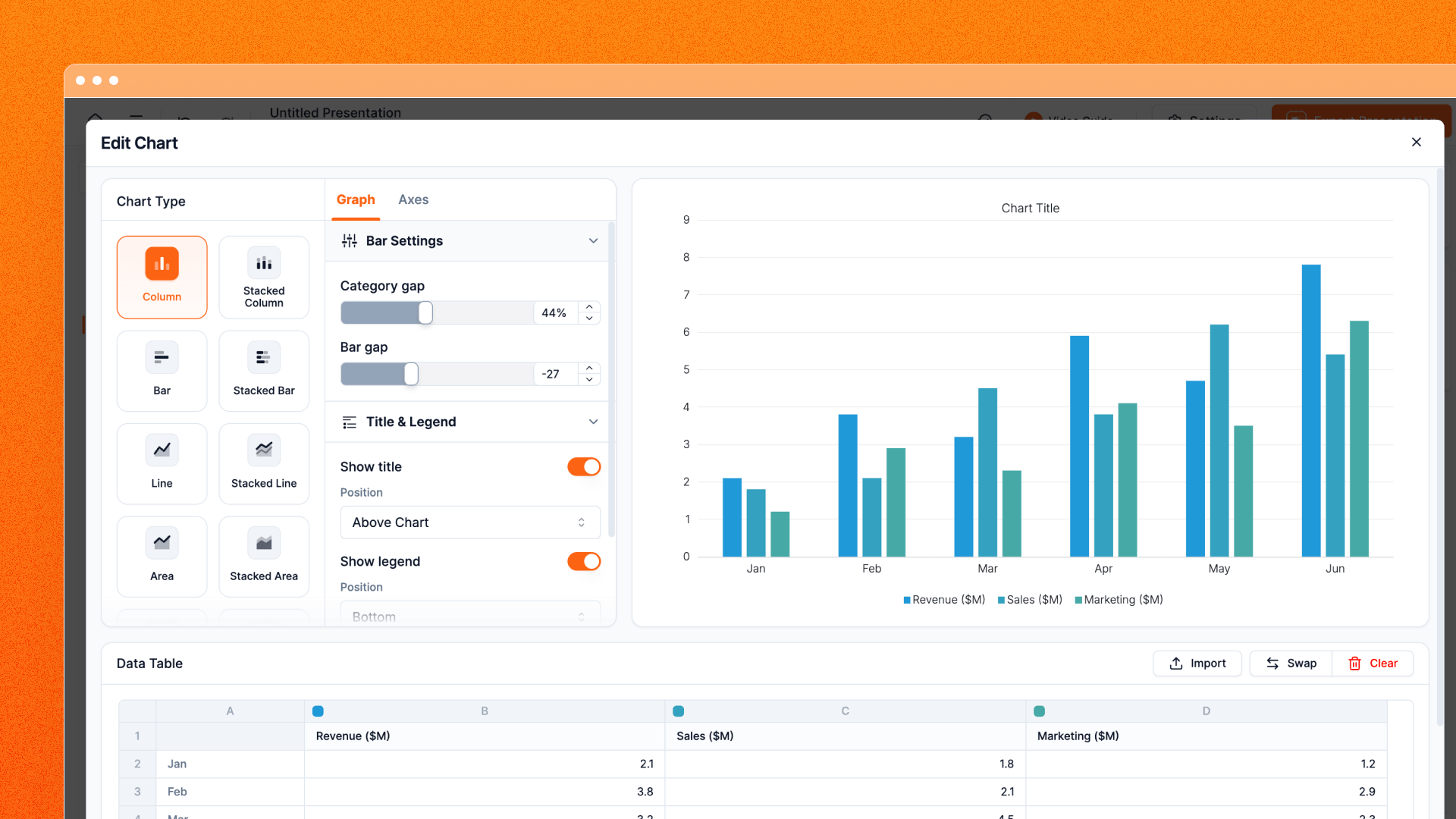 Chart formatting controls