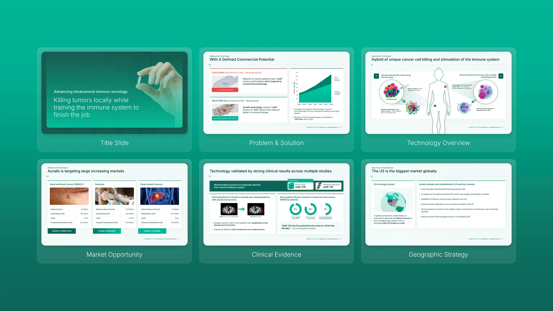 Investor and Partnering Deck designed by Choladeck (Healthcare & Biotech)