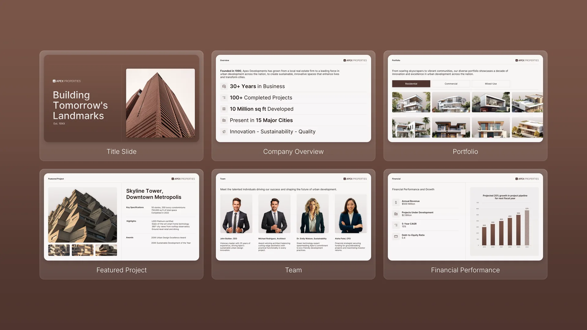 Company Profile designed by Choladeck (Real Estate)