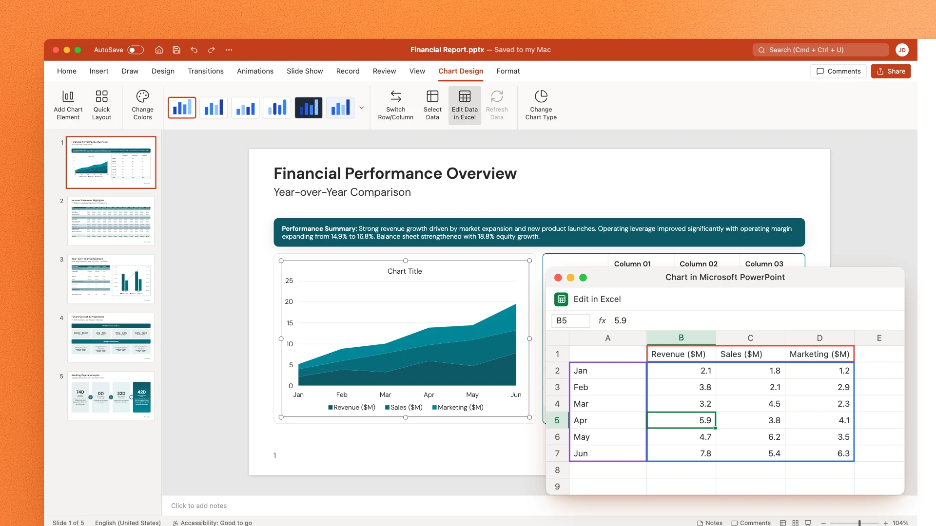 A Choladeck chart open in PowerPoint, with its data in Edit in Excel