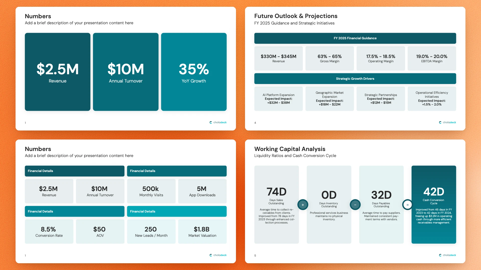 KPI slides: headline numbers, financial details, guidance and working capital figures