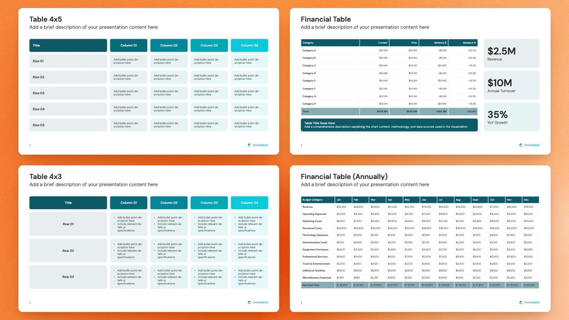 Table slides: 4×5 and 4×3 tables and financial tables
