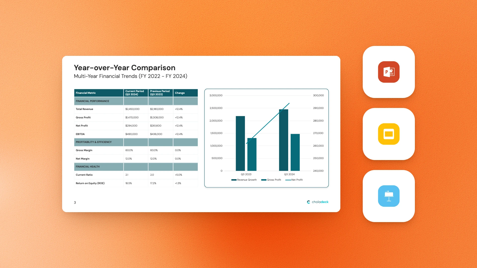 Year-over-Year Comparison slide beside the PowerPoint, Google Slides and Keynote app icons
