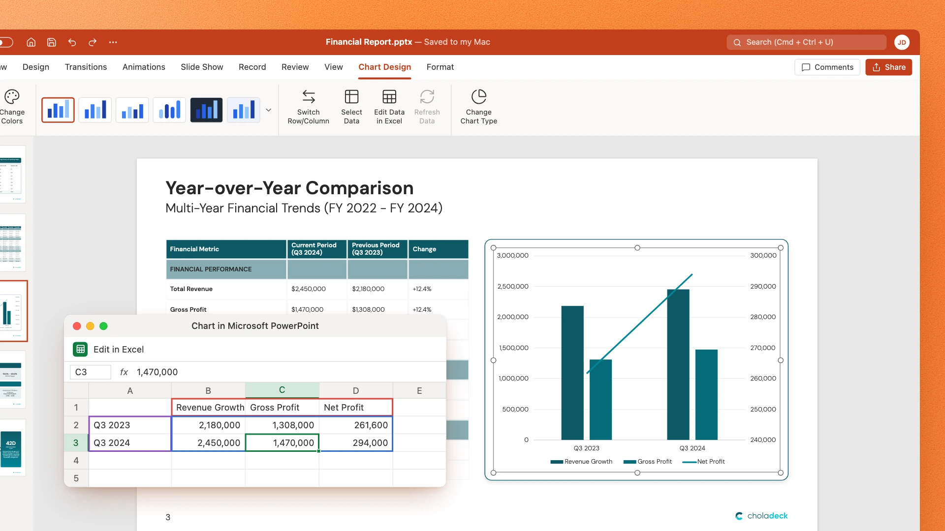 An exported chart in PowerPoint with its data open in Edit in Excel